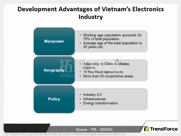 The Future of Vietnam’s Electronic Manufacturing Industry