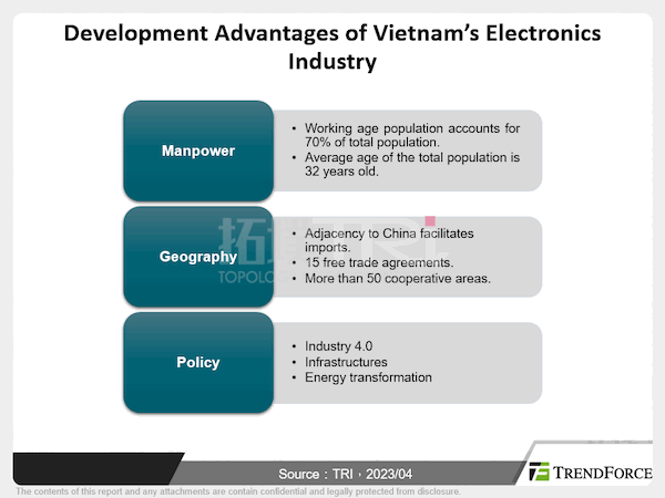 The Future of Vietnam’s Electronic Manufacturing Industry